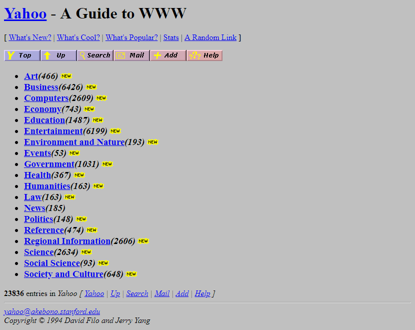 Yahoo in 1994