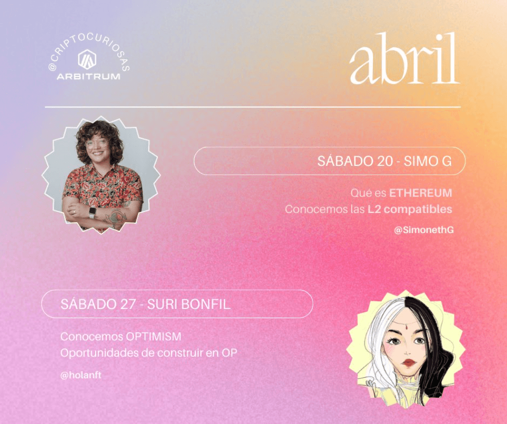 Abril