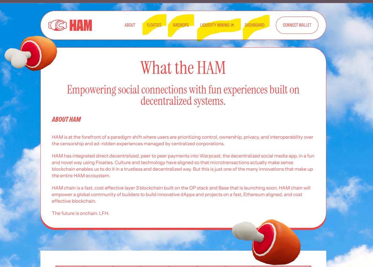 What the HAM ?