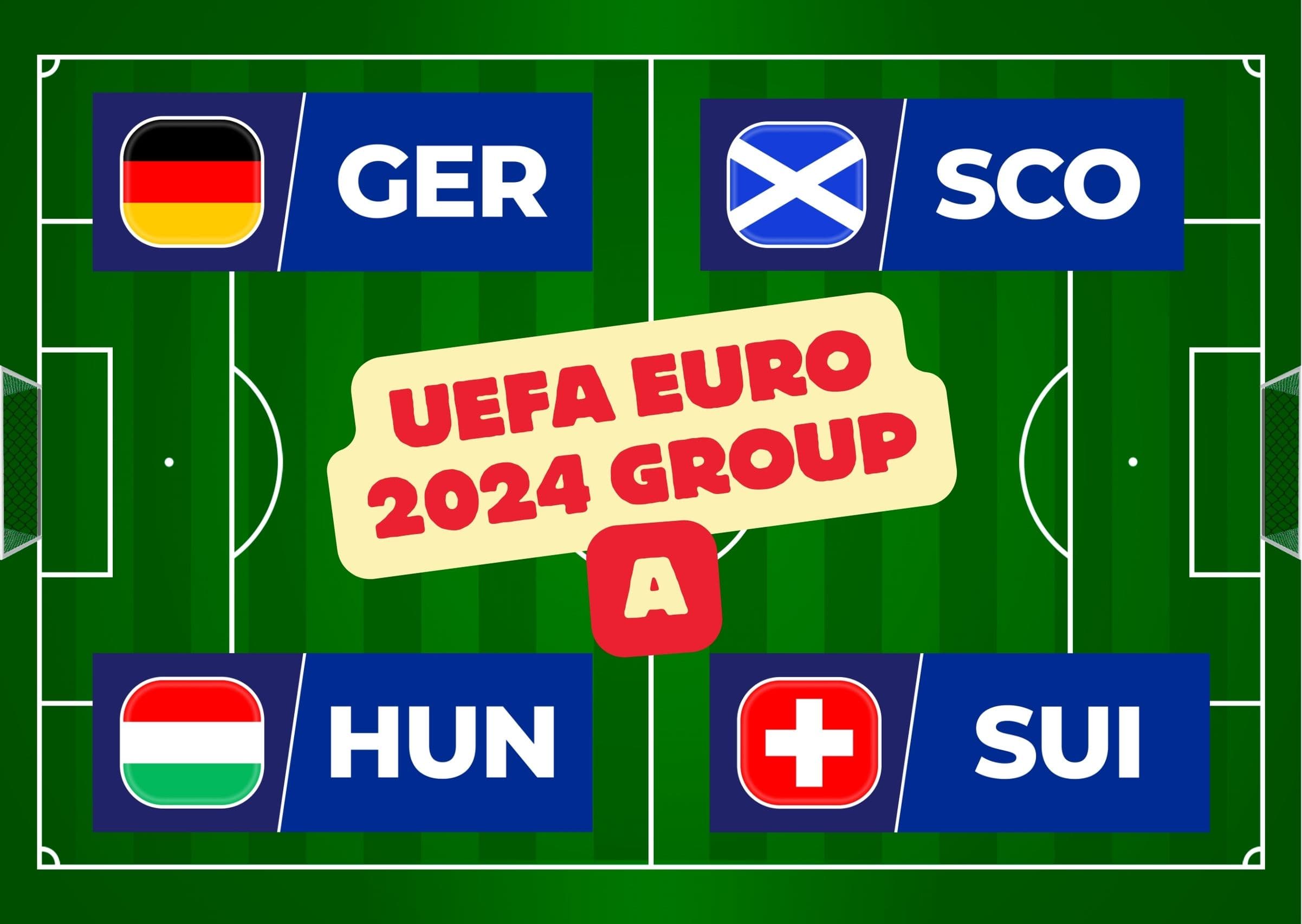  Group A: Germany, Scotland, Hungary, Switzerland